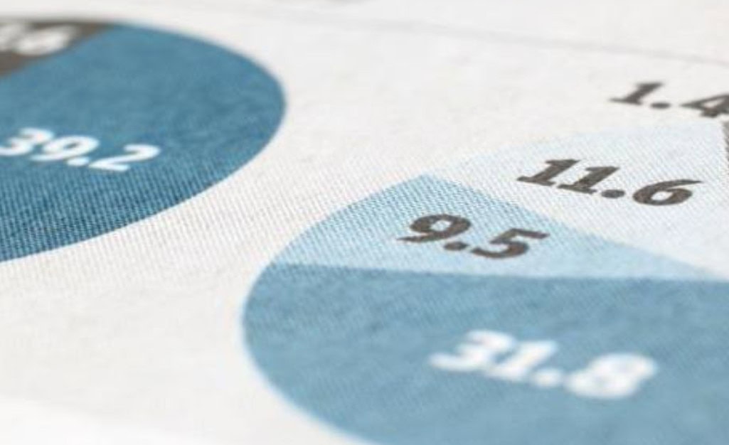 Financial data analysis chart for business insights and decision making.
